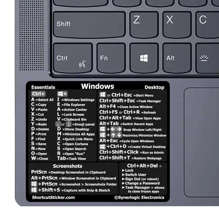 Tổng quan về phím tắt trong Windows 11